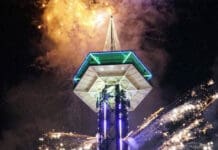 The Ultimate Guide to Visiting the Gatlinburg Space Needle Gatlinburg TN Space Needle